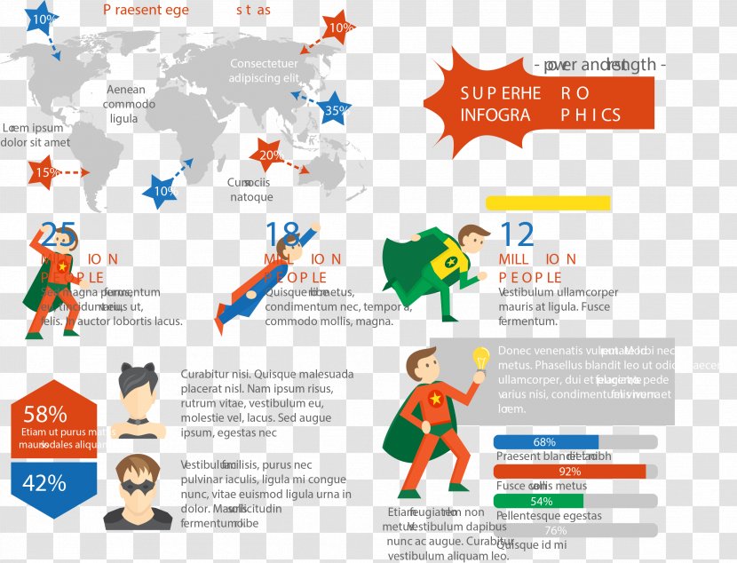 Infographic Chart - Online Advertising - Vector Hand-painted Superman Data Transparent PNG
