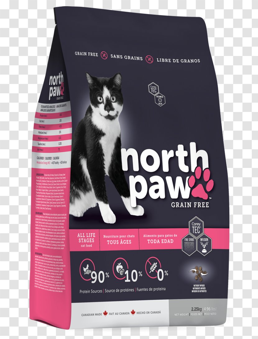 Dog Food Puppy Cat - Lamb Meal - Product Box Design Transparent PNG