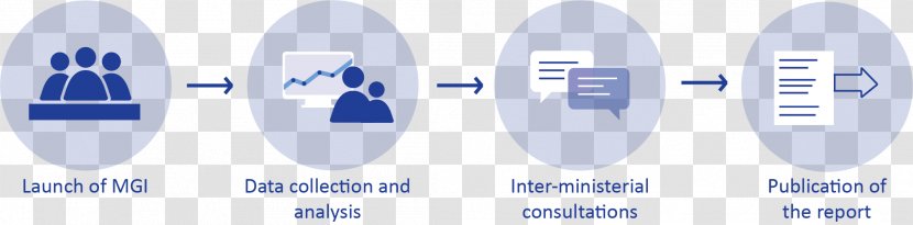 Organization Human Migration Mouse Genome Informatics Information Governance Transparent PNG