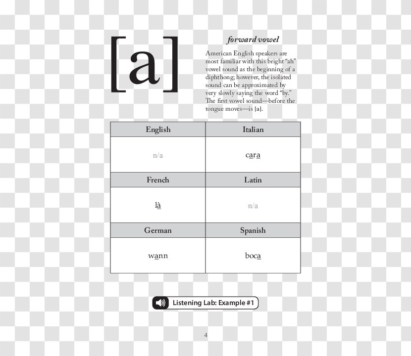Alfred's IPA Made Easy: A Guidebook For The International Phonetic Alphabet Phonetics - Document - Book Transparent PNG