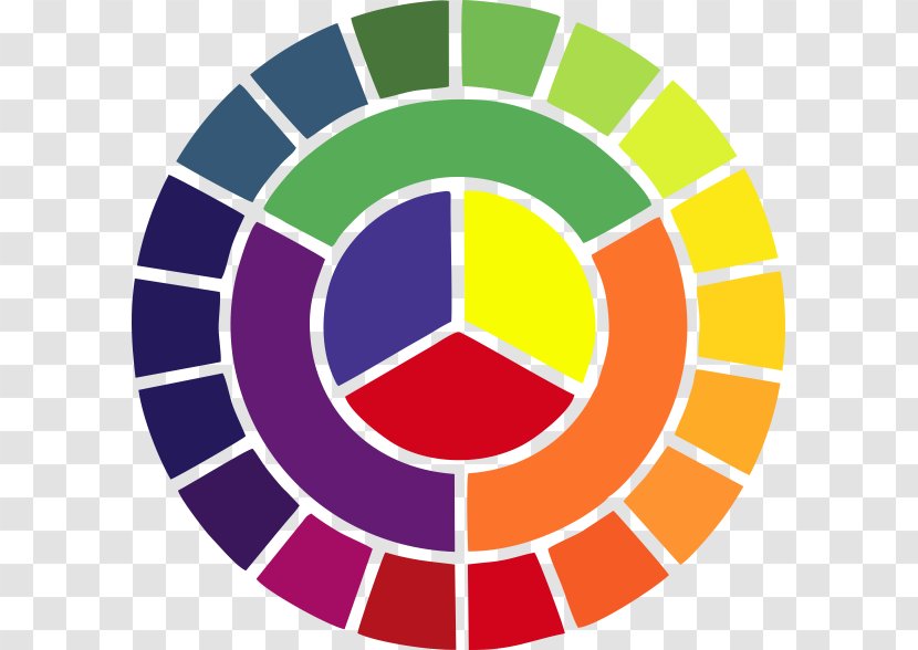 Color Wheel Theory Complementary Colors Secondary - Mixing - Scheme Transparent PNG