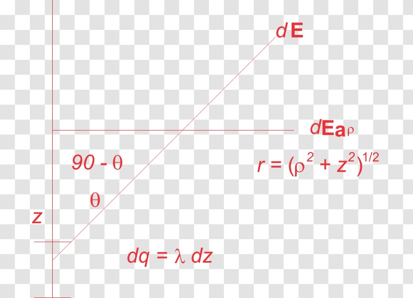Brand Line Point Angle - Parallel Transparent PNG