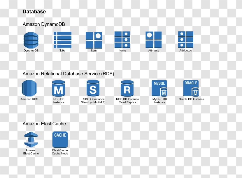 Amazon.com Amazon Web Services Relational Database Service Microsoft Azure - Logo - 2017 Double Eleven Transparent PNG