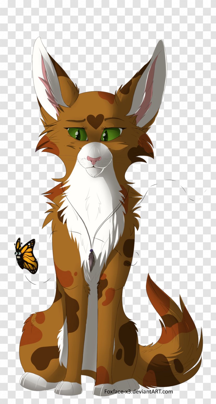 Red Fox Whiskers Wildlife Character - Strangers You Know 2017 Retouch Transparent PNG