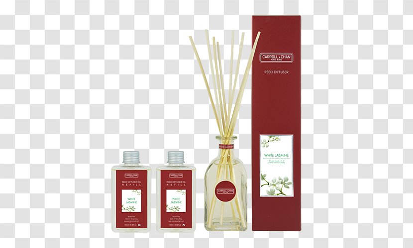 Geraniol Citronella Oil Perfume Lemongrass Business - Industry Transparent PNG