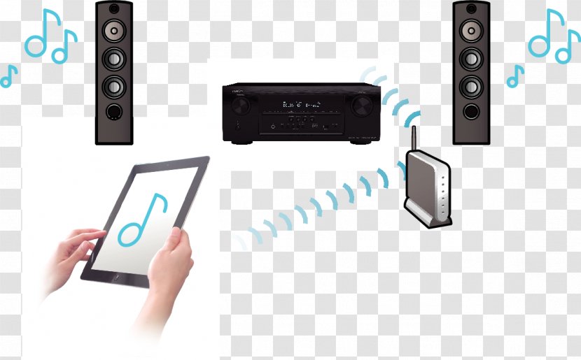 AV Receiver Denon Radio Dolby Atmos Audio Power Amplifier - Hardware - Mp3pro Transparent PNG