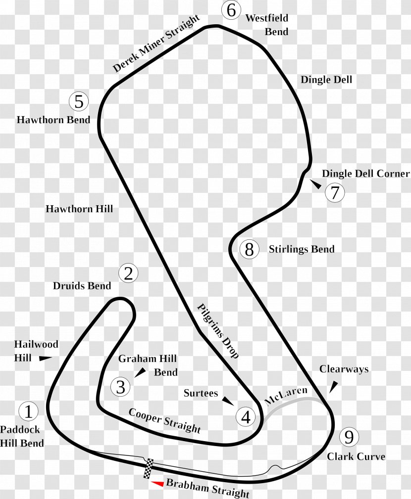 Brands Hatch Race Track Car Formula 1 Autodromo - Silhouette Transparent PNG