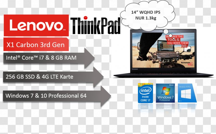ThinkPad X1 Carbon Laptop X Series Intel Core I7 Lenovo - Brand Transparent PNG