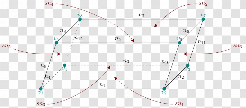 Line Point Angle - Microsoft Azure Transparent PNG