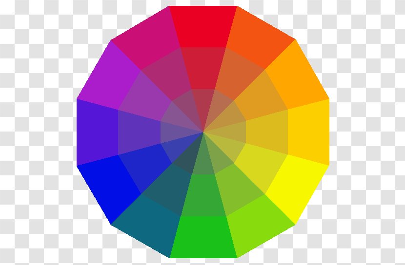 Color Wheel Scheme Complementary Colors Theory - Saturation Ii Transparent PNG