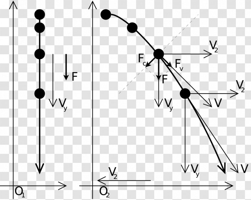 Drawing 3D Computer Graphics Work Of Art - Parallel - Linear Transparent PNG