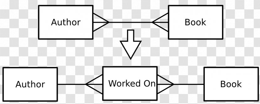 Document Drawing Technology /m/02csf Transparent PNG