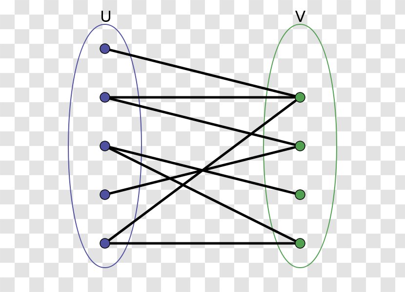 Bipartite Graph Vertex Theory Matching - Uneven Transparent PNG