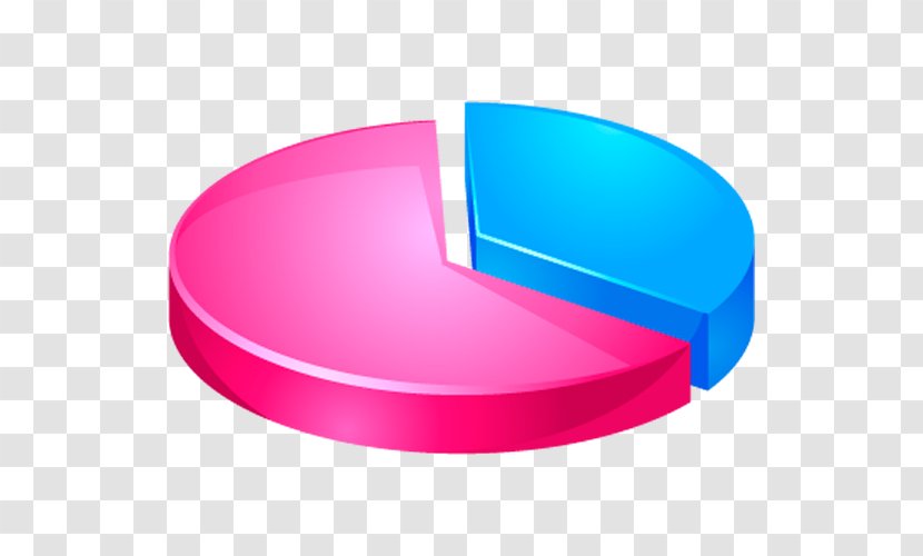 Graph - Magenta - Pie Transparent. Transparent PNG