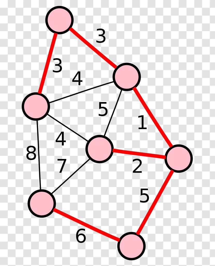 Line Point Angle Data Structure Pattern - Symmetry Transparent PNG