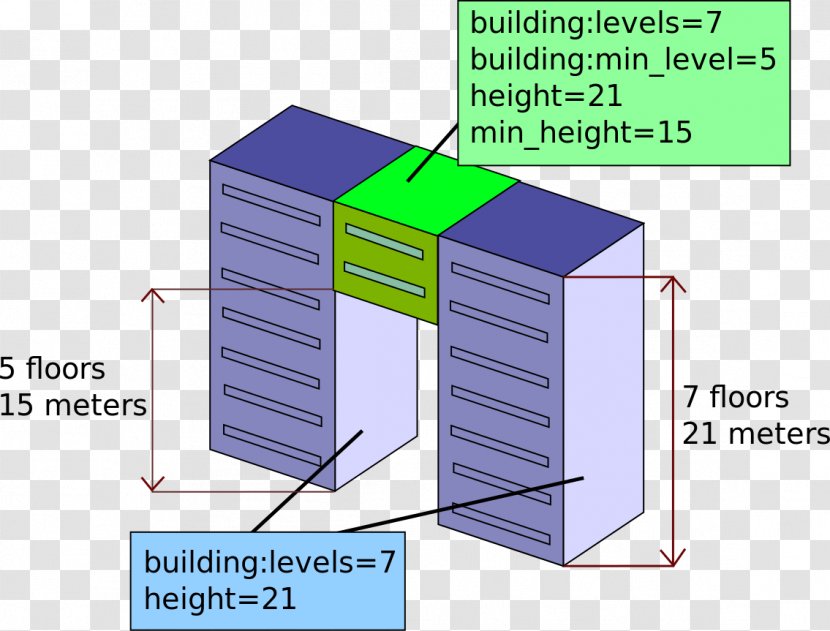 Building Diagram Storey House - Wiring - Tall Buildings Transparent PNG