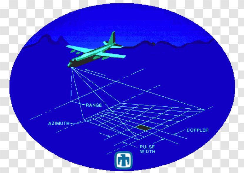 Inverse Synthetic-aperture Radar Synthetic Aperture Airplane - Imaging Transparent PNG