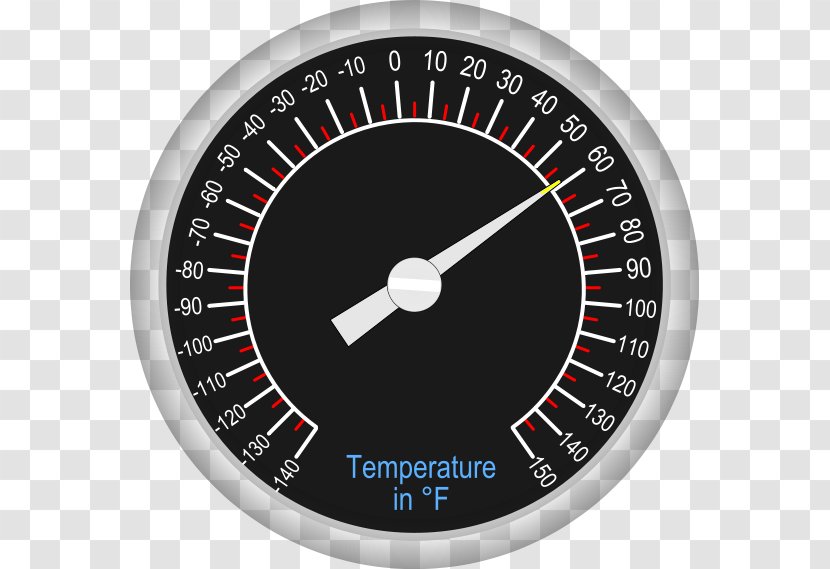 Thermometer Clip Art - Measuring Instrument - Medical Thermometers Transparent PNG