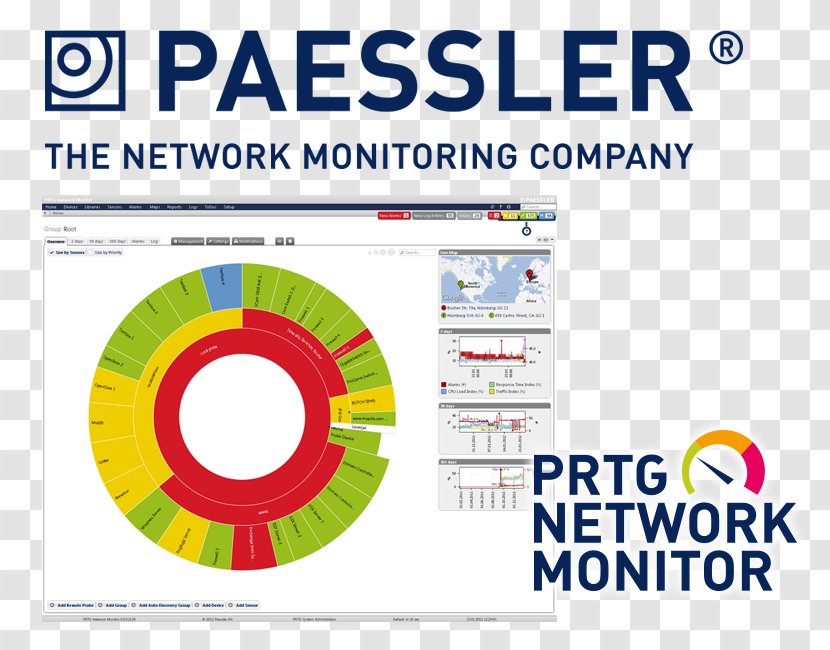 Network Monitoring PRTG Computer Servers Paessler Router Traffic Grapher - Simple Management Protocol - User Interface Transparent PNG