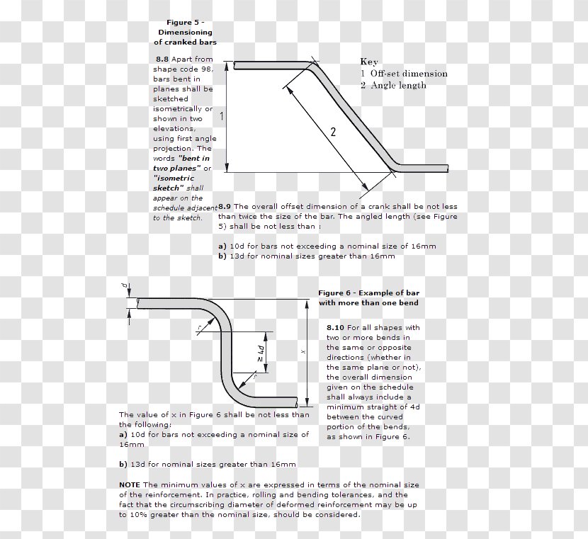 Paper Drawing /m/02csf Line Angle - Special Olympics Area M Transparent PNG