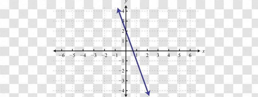 Line Angle Point - Function Formula Transparent PNG