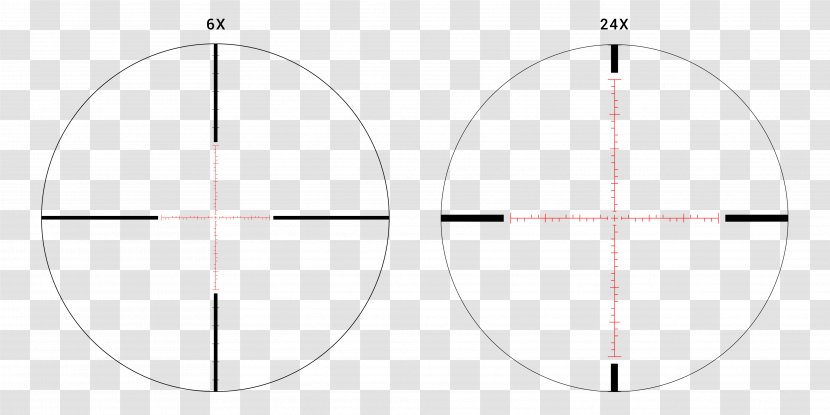 Product Design Circle Angle Point - Number Transparent PNG