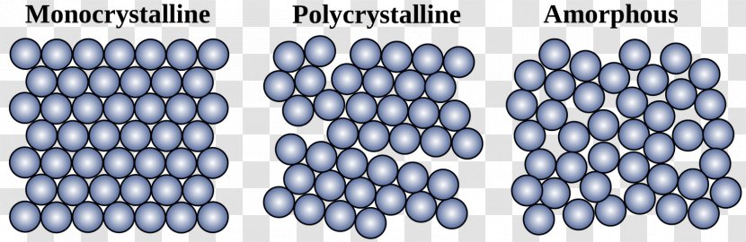 Monocrystalline Silicon Amorphous Polycrystalline Single Crystal - Allotropy Transparent PNG