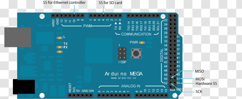 Arduino Mega 2560 Serial Peripheral Interface Secure Digital Electronics - Ethernet - Button Pull Up Resistor Transparent PNG