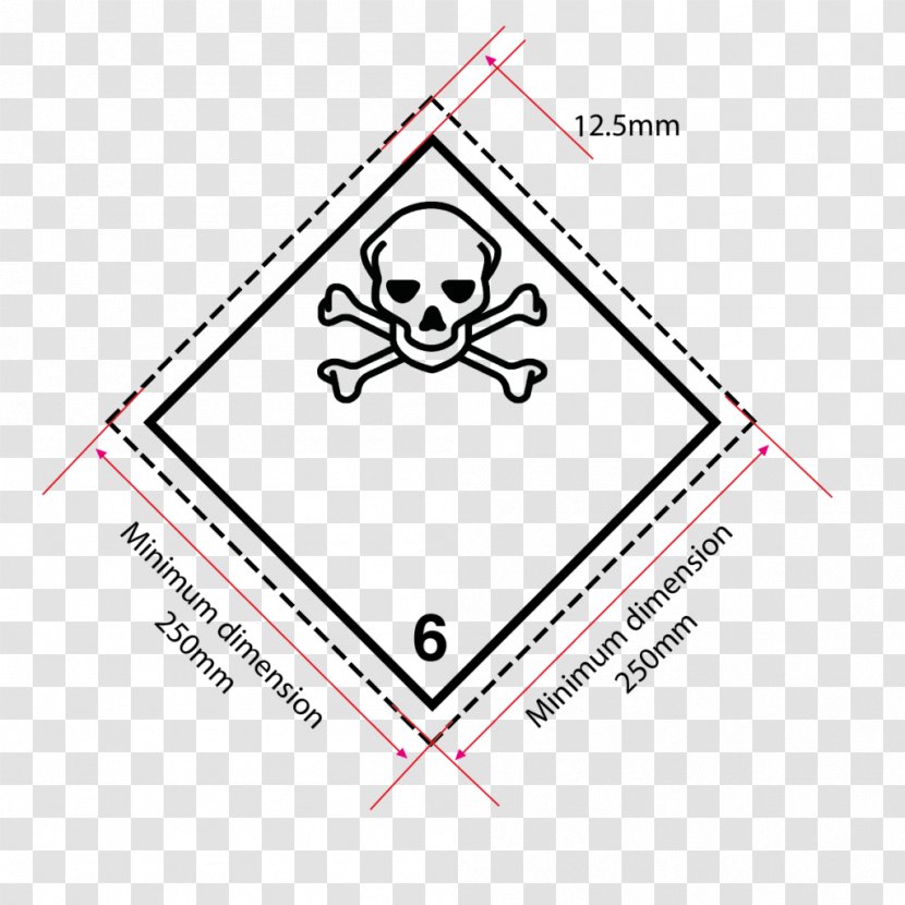 Dangerous Goods HAZMAT Class 6 Toxic And Infectious Substances Label 9 Miscellaneous Material - Symbol - Classification Transparent PNG