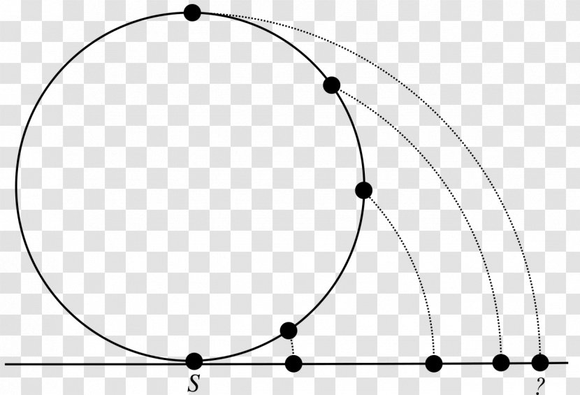 Circle Lambert Azimuthal Equal-area Projection Equidistant Map Cylindrical - Equalarea Transparent PNG