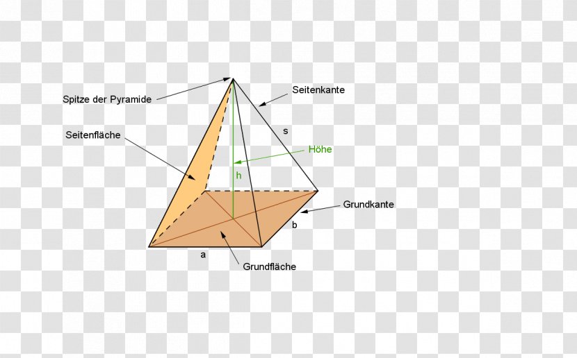 Triangle Pyramid Industrial Design Line Transparent PNG