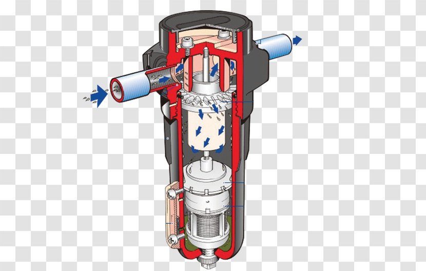 Steam Separator Compressed Air Compressor Water - Nitrogen Generator Transparent PNG