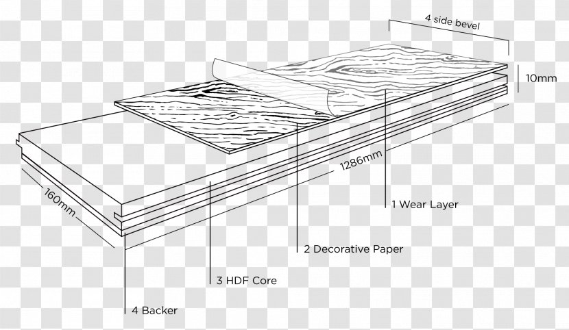 Laminate Flooring Laminaat Wood - Moisture-proof Transparent PNG