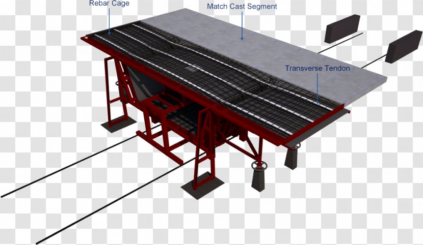 Machine Manufacturing Factory Viaduct - Rapid Transit - Mould Transparent PNG