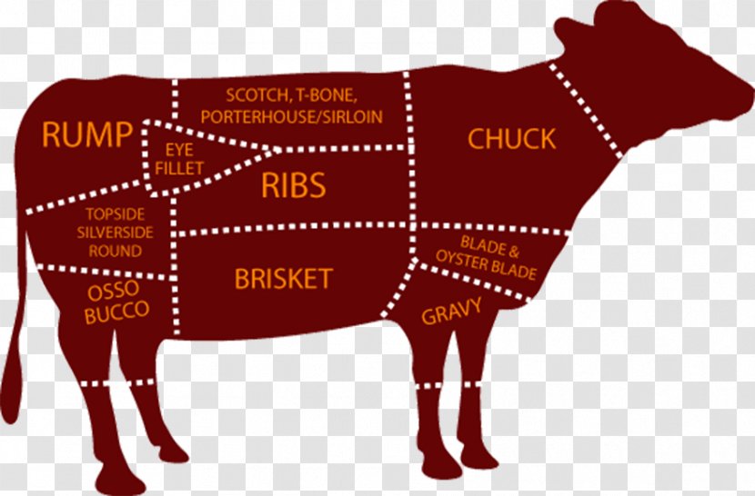 Brisket Cut Of Beef Barbecue Meat Transparent PNG
