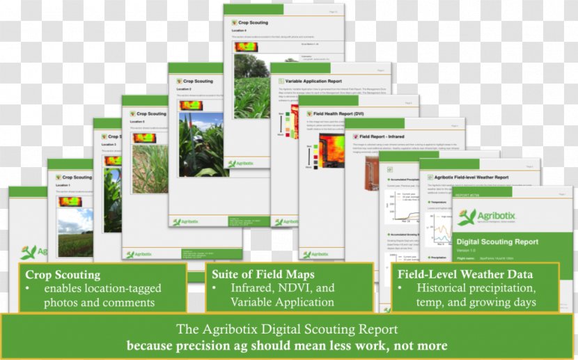Normalized Difference Vegetation Index Agribotix Information Climate Agriculture - Report Transparent PNG