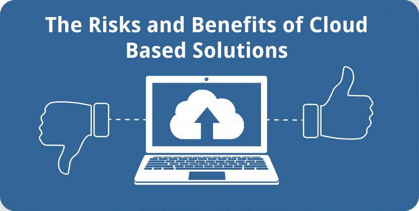 Cloud Computing Inventory Management Software Drawing Risk - Area - Supply Chain Transparent PNG