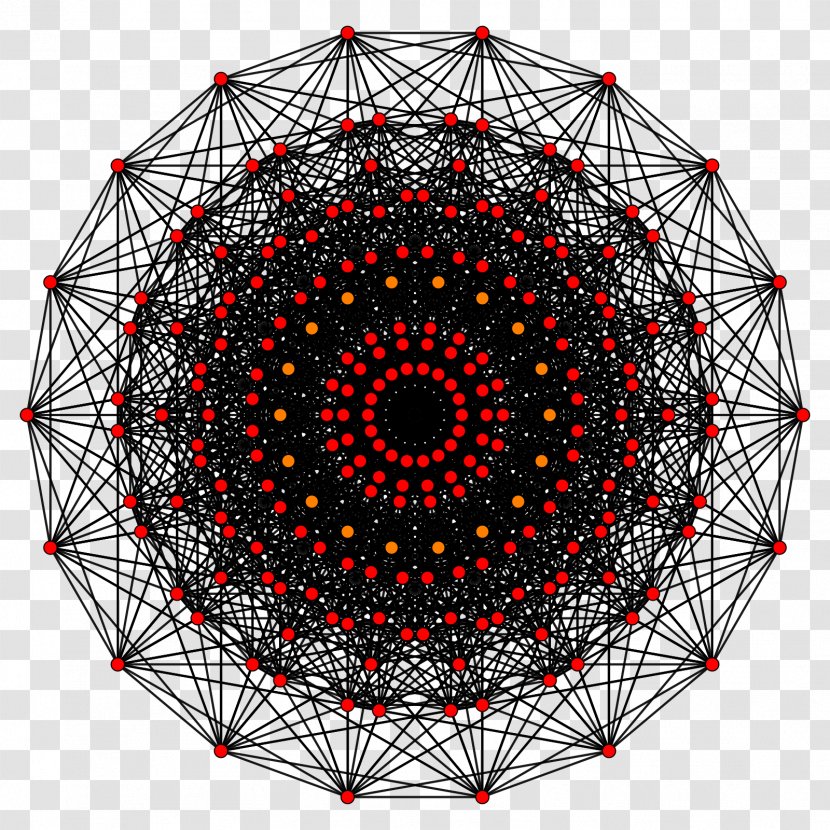 Symmetry Pattern - Structure - T4 Transparent PNG