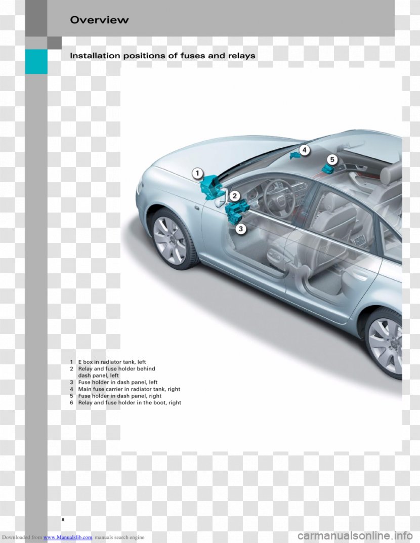 Audi A8 Volkswagen Car 2005 A6 Transparent PNG