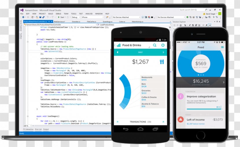 Xamarin Microsoft Visual Studio Mobile App Development Cross-platform - Communication Transparent PNG