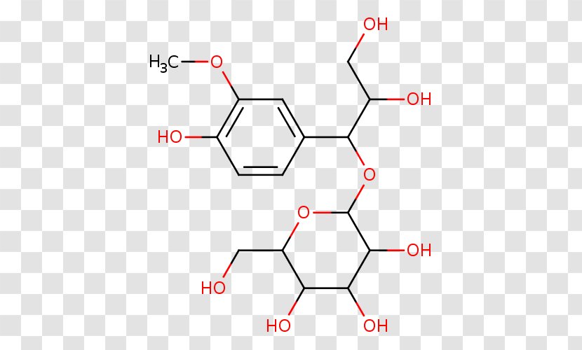Chemical Reaction Selective Androgen Receptor Modulator LGD-4033 Chemistry Substance - Intermediate - Scots Pine Tree Transparent PNG