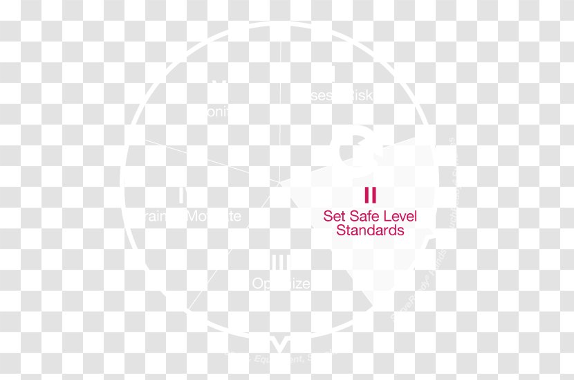 Logo Brand Product Design Font - Hand Washing Steps Transparent PNG