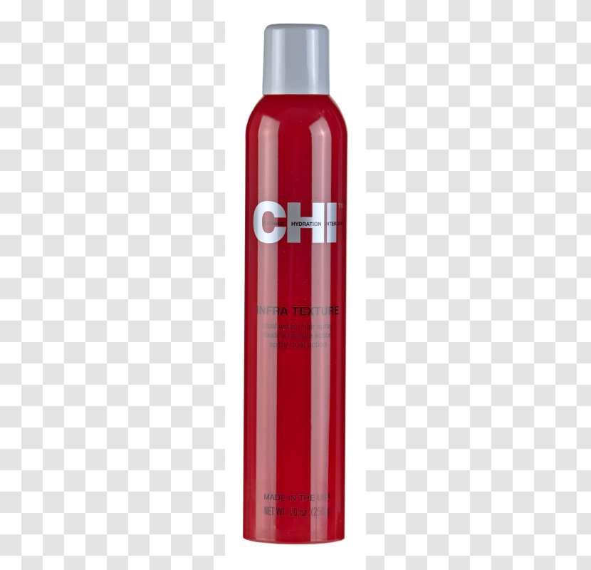 Water Bottles Liquid Deodorant - Spray - Hair Transparent PNG