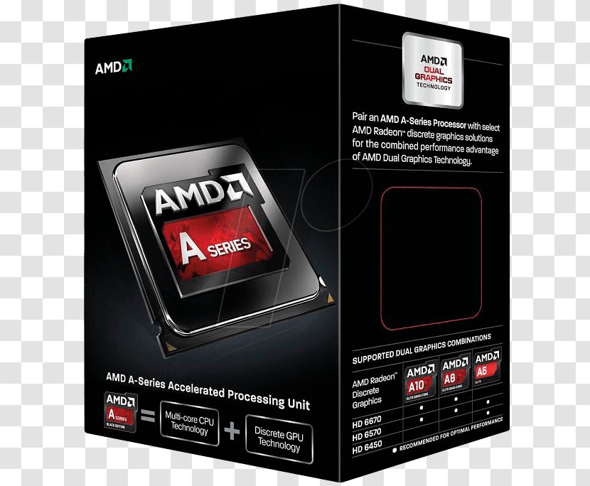 AMD Accelerated Processing Unit Socket FM2 A Series A6-6400K Central - Amd A66400k - Radeon Hd 4000 Transparent PNG