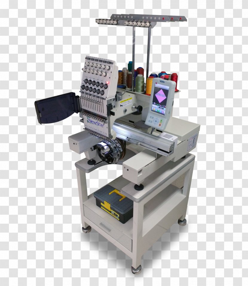 Sewing Machines Industry Manufacturing - Machine Transparent PNG