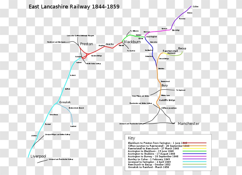 Accrington Rawtenstall East Lancashire Railway Rail Transport The Lancs - Text Transparent PNG