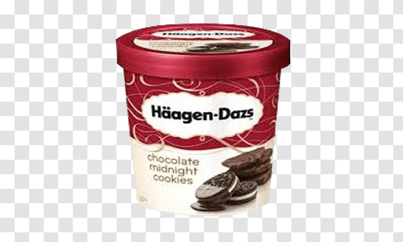 Chocolate Ice Cream Häagen-Dazs Cookie Dough - Cookies And Transparent PNG