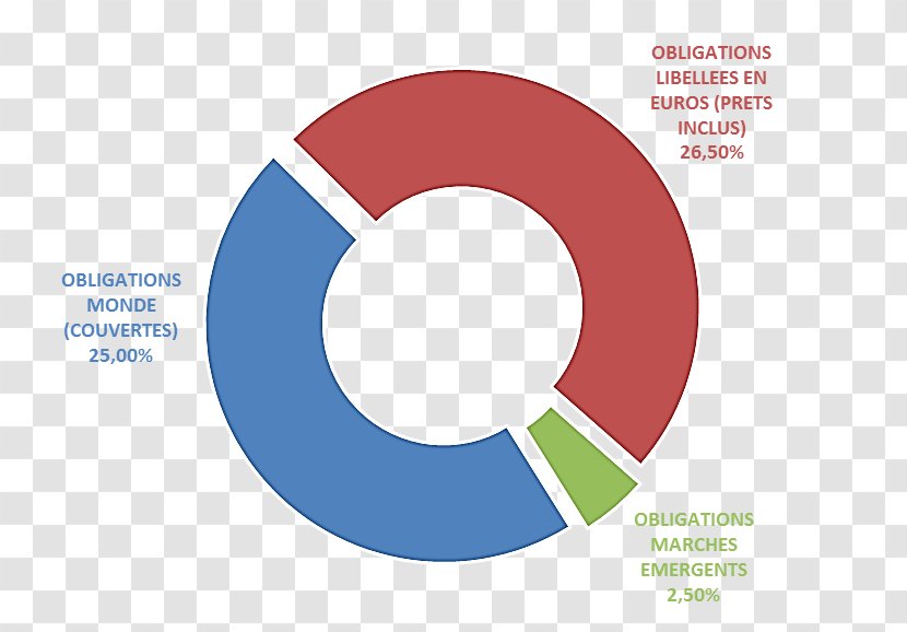 Color Theory Industry System - Business - Obligation Transparent PNG