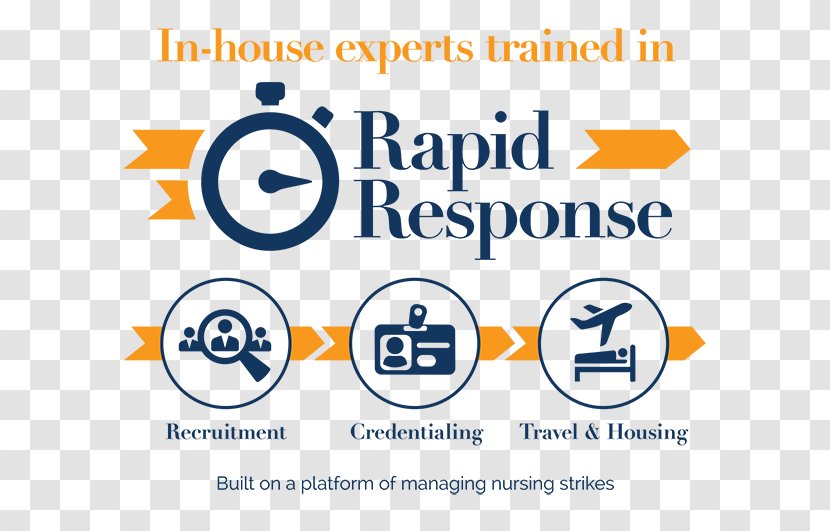 Rapid Response Team Health Care Nursing Hospital Organization - Diagram - Staff Transparent PNG