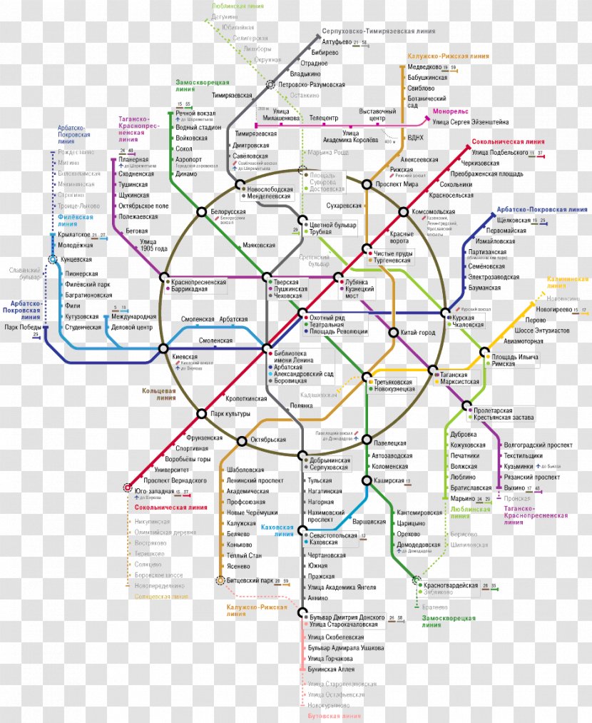 Moscow Metro Rapid Transit Commuter Station Spartak Avtozavodskaya Transparent PNG